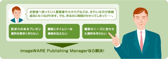 効果的なセールスツールが提案力をアップする