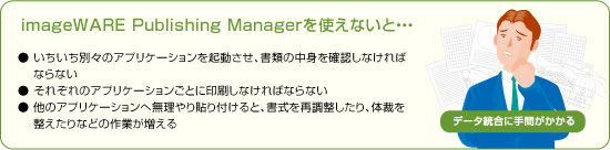imageWARE Publishing Managerを使えないと…データの統合に時間がかかる