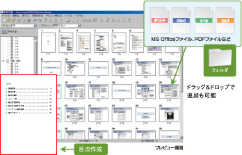 図:プレビュー画面でページ順を調整する