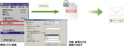 図:印刷設定と同時に保存、パスワード付PDFも簡単にできる