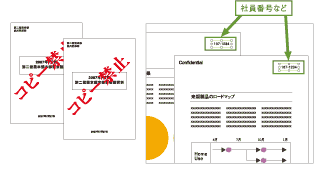 図:MEAP連携でよりセキュアな印刷環境を提供
