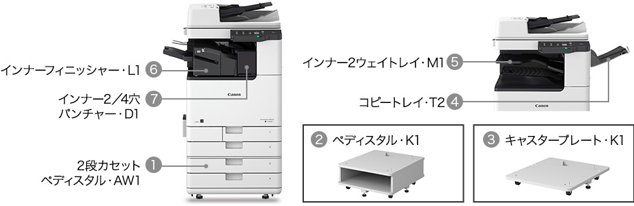 iR C3322F 仕様（オプション）｜オフィス向け複合機｜キヤノン