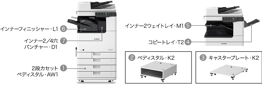 Canon C3300シリーズ 下段 増設カセット キャスター付き AL1 キヤノン 複合機 業務用 本体 Canon imageRUNNER ADVANCE DX