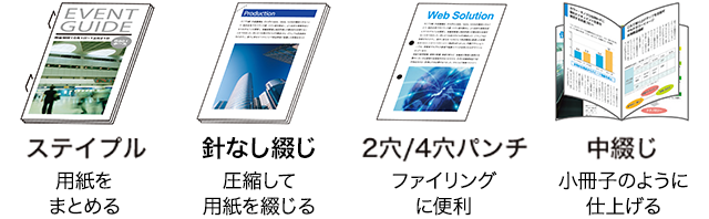 ステイプル 用紙をまとめる|針なし綴じ 圧縮して用紙を綴じる|2穴/4穴パンチ ファイリングに便利|中綴じ 小冊子のように仕上げる