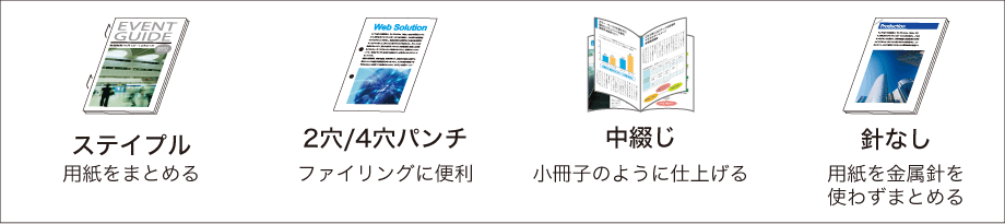 ステイプル 用紙をまとめる|2穴/4穴パンチ ファイリングに便利|中綴じ 小冊子のように仕上げる|針なし 用紙を金属針を使わずまとめる
