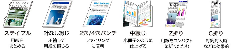 ステイプル 用紙をまとめる|針なし綴じ 圧縮して用紙を綴じる|2穴/4穴パンチ ファイリングに便利|中綴じ 小冊子のように仕上げる|Z折り 用紙をコンパクトに折りたたむ|C折り 封筒封入時などに効果的