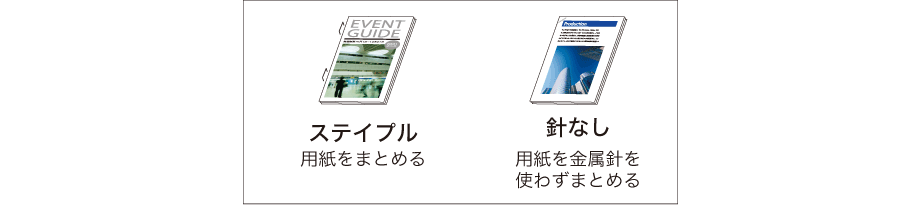 ステイプル 用紙をまとめる 針なし 用紙を金属針を使わずまとめる