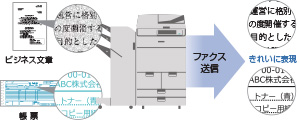 ファクス送信(イメージ)