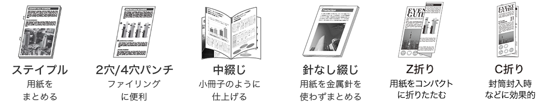ステイプル 用紙をまとめる|2穴/4穴パンチ ファイリングに便利|針なし綴じ 用紙を金属針を使わずまとめる|中綴じ 小冊子のように仕上げる|Z折り 用紙をコンパクトに折りたたむ|C折り 封筒封入時などに効果的