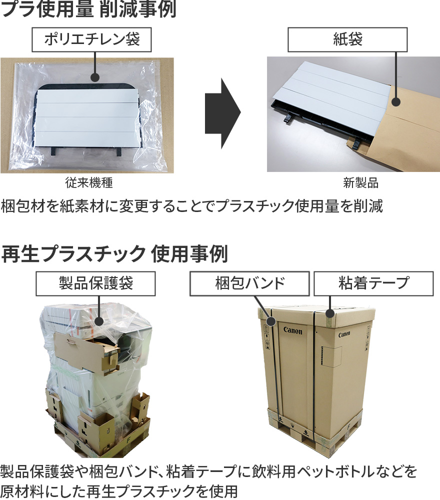 図:プラ使用量削減事例・再生プラスチック使用事例