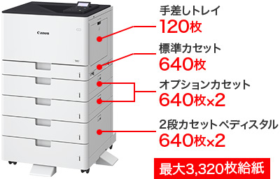 さまざまな種類の藥袋も薬情もこれ1台！調剤薬局におすすめのカラー