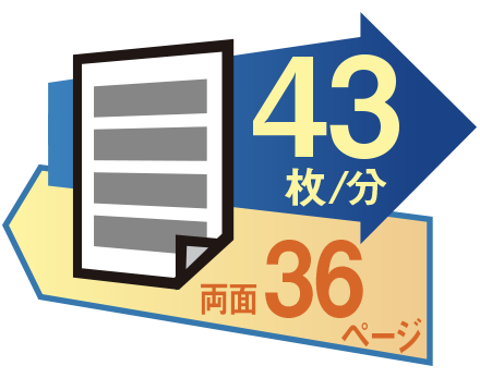 43枚/分 両面36ページ