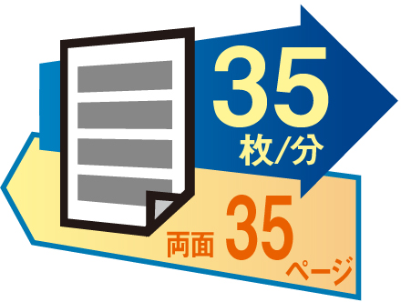 モノクロ35枚/分