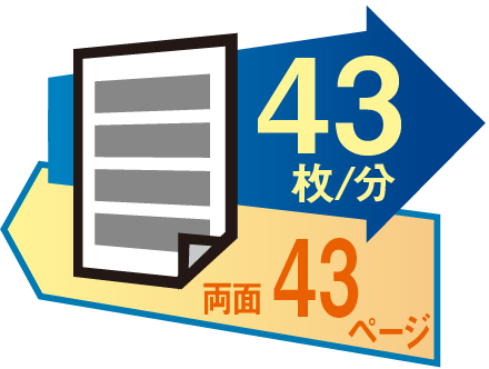片面・両面同速43ページ/分