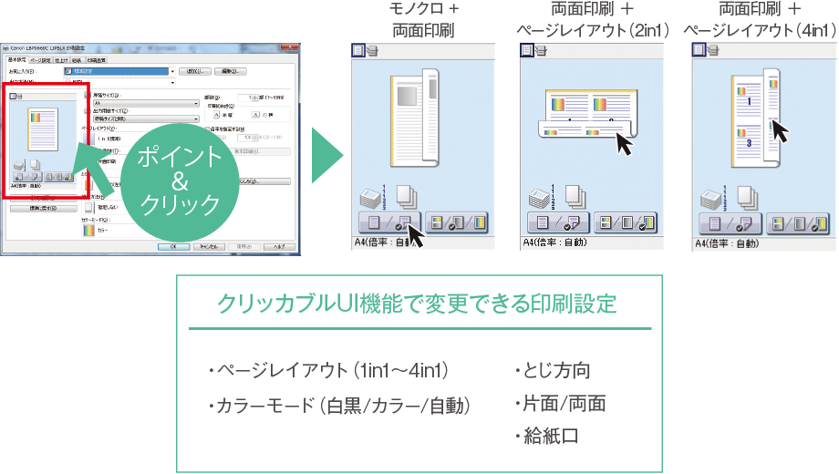 クリッカブルU機能で変更できる印刷設定 ・ページレイアウト(1in1~4in1)・カラーモード(白黒/カラー/自動) ・とじ方向 片面/両面 ・給紙口