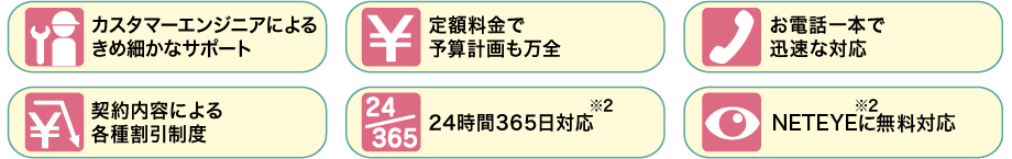 カスタマーエンジニアによるきめ細かなサポート、定額料金でも予算計画も万全、お電話一本で迅速な対応、契約内容による各種割引制度、24時間365日対応※2、NETEYE※2に無料対応