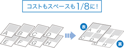 図:4in1+両面印刷でコストもスペースも1/8に