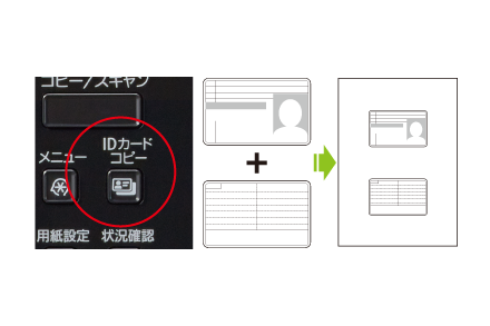 図:免許証などカードの裏表を用紙の片面にコピー