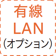 有線LAN（オプション）