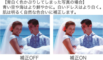 写真補正機能(イメージ)