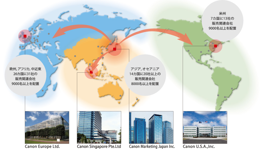 キヤノンのグローバル体制図:米州7か国に13社の販売関連会社、9000名以上を配置・アジア、オセアニア14か国に20社以上の販売関連会社8000名以上を配置・欧州、アフリカ、中近東26か国に31社の販売関連会社9000名以上を配置