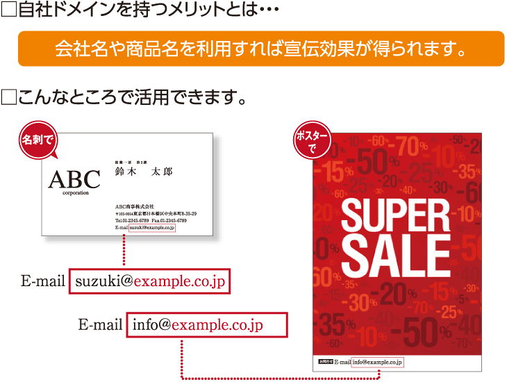 自社ドメインを持つメリットとは 会社名や商品名を利用すれば宣伝効果が得られます。 こんなところで活用できます。 名刺で ポスターで