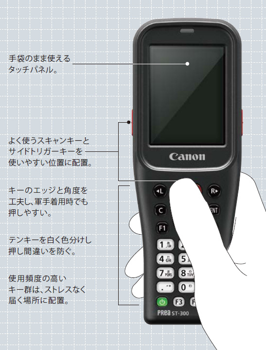 ST-300 特長｜ハンディターミナル・モバイルソリューション｜法人｜キヤノンMJグループ