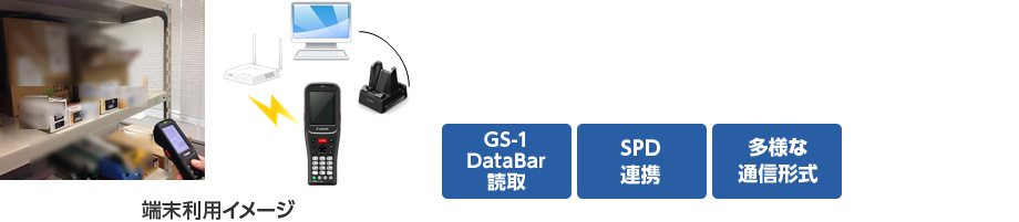 GS-1 DataBar 読取 SPD連携 多様な通信形式