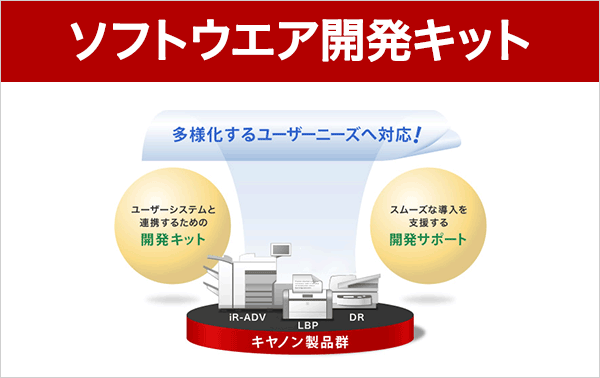 ソフトウエア開発キット