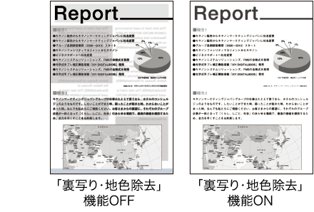 図:裏写り・地色除去機能