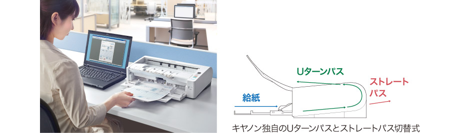 キヤノン独自のUターンパスとストレートパス切替式