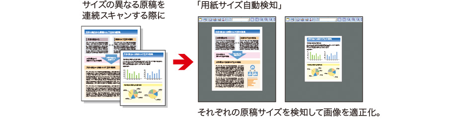 サイズの異なる原稿を連続スキャンする際に「用紙サイズ自動検知」それぞれの原稿サイズを検知して画像を最適化