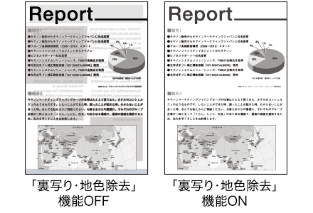 裏写り・地色除去機能ON/OFF