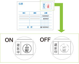 図:赤強調機能
