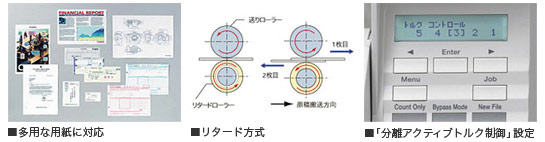 多様な用紙に対応/リタード方式/「分離アクティブトルク制御」設定