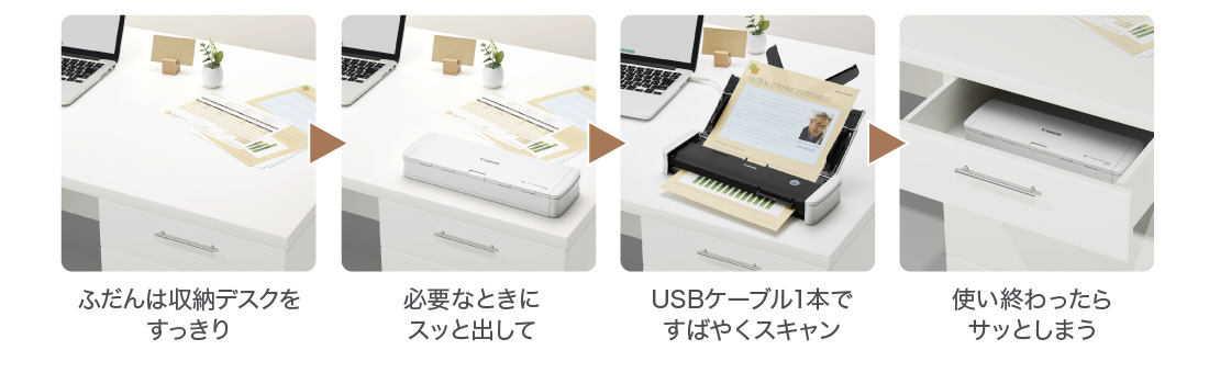 図:使いやすさを追求したコンパクトなスタイリッシュデザイン