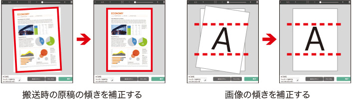 図:斜行補正