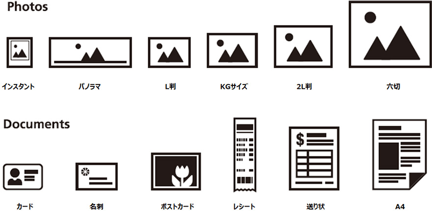 図:多彩な用紙対応