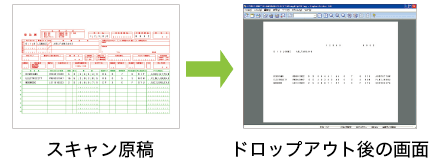 図:カラードロップアウト
