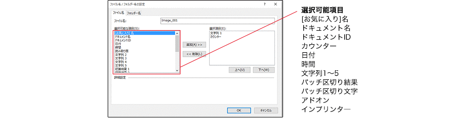 図:ネーミング項目