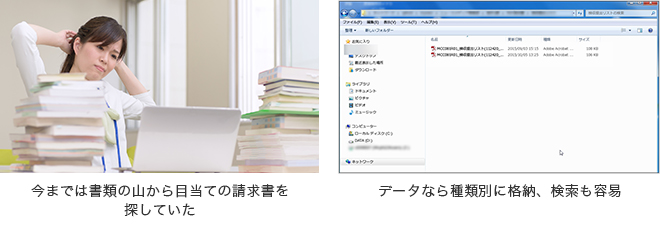 今までは書類の山から目当ての請求書を探していた/データなら種類別に格納、検索も容易