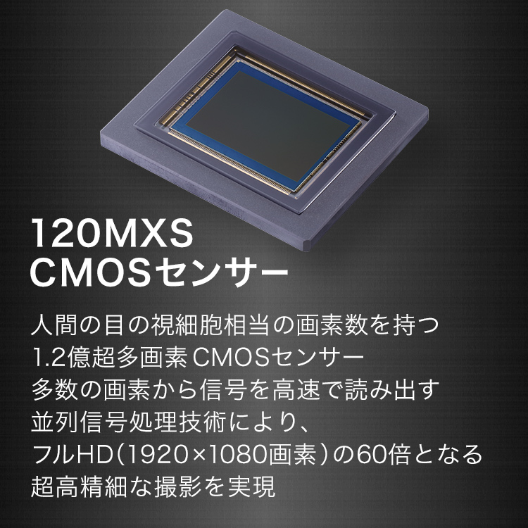 120MXS CMOSセンサー 人間の目の視細胞相当の画素数を持つ1.2億超多画素CMOSセンサー 多数の画素から信号を高速で読みだす並列信号処理技術により、フルHD（1920×1080画素）の60倍となる超高精細な撮影を実現