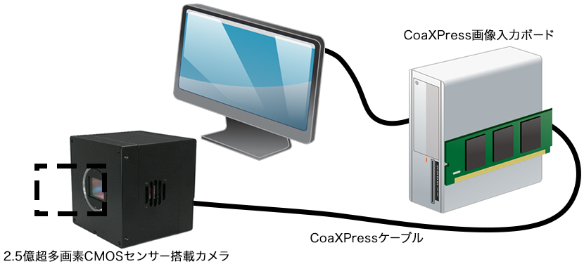 ご提案例