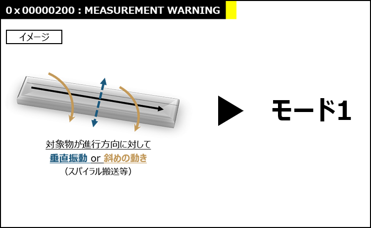 0x00000200:MEASUREMENT WARNING 対象物が進行方向に対して垂直振動 or 斜めの動き(スパイラル搬送等)>モード1