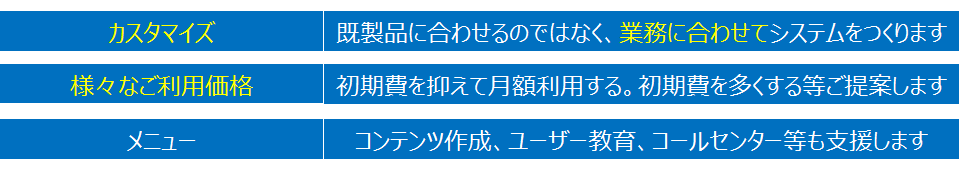 カスタマイズ:既製品に合わせるのではなく、業務に合わせてシステムをつくります 様々なご利用価格:初期費用を抑えて月額利用をする。初期費用を多くする等ご提案します メニュー:コンテンツ作成、ユーザー教育、コールセンター等も支援します