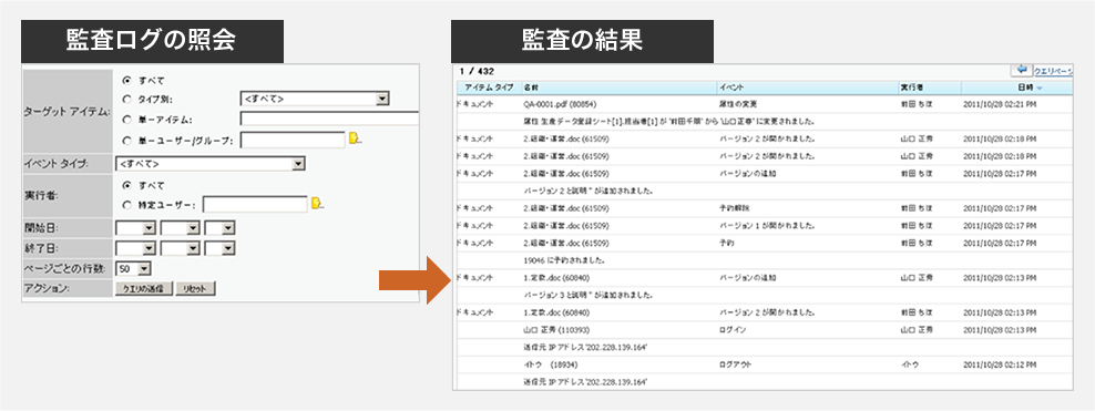 監査ログの照会画面と、検索結果