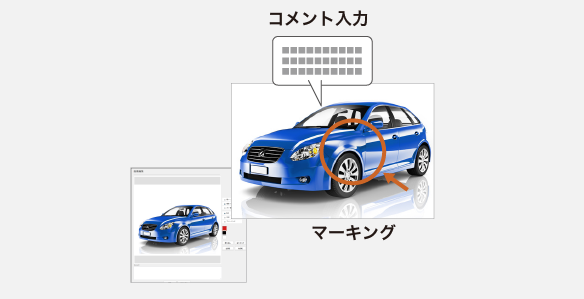 修理箇所にマーキングやコメントを入力できます。