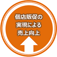 個店販促の実現による売り上げ向上