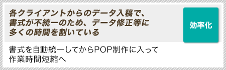 ［効率化］各クライアントからのデータ入稿で、書式が不統一のため、データ修正等に多くの時間を割いている｜書式を自動統一してからPOP制作に入って作業時間短縮へ
