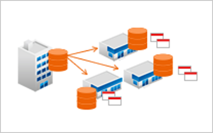 POP作成改善プラン 現場の不満、疑問を解決